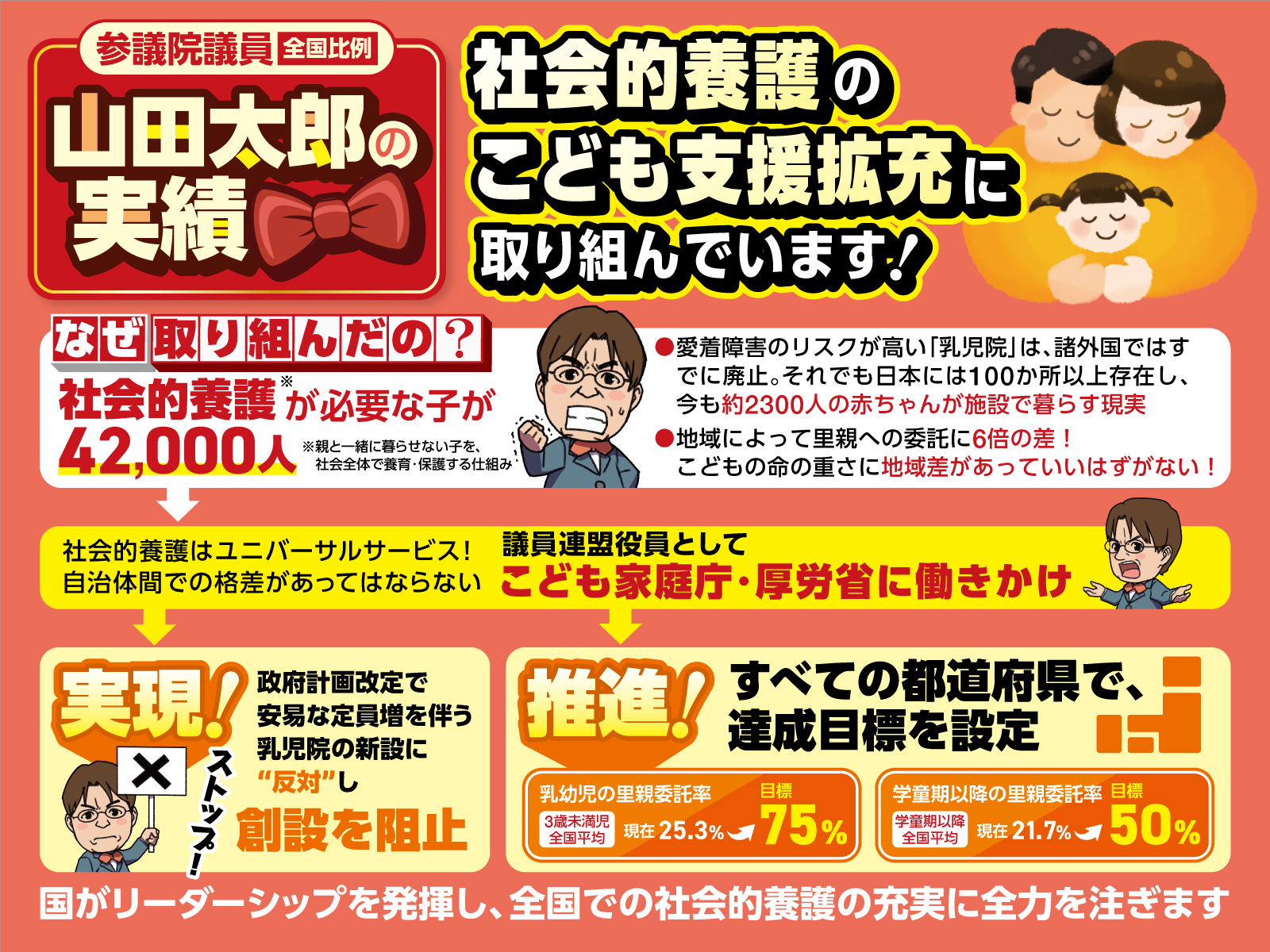 親のいないこども達のために