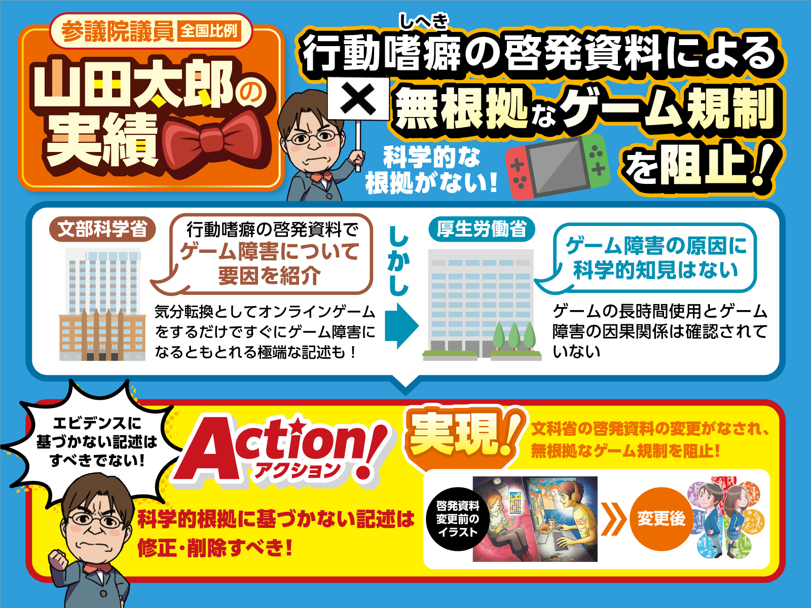 ゲーム・ネットを悪者にした規制を止める